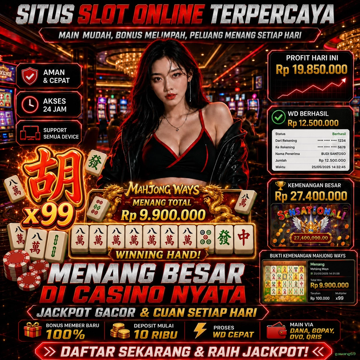gawang69 Forum Pemain